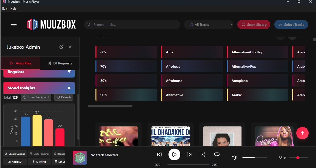 Muuzbox Mood Insights showing a crowd-energy vote chart